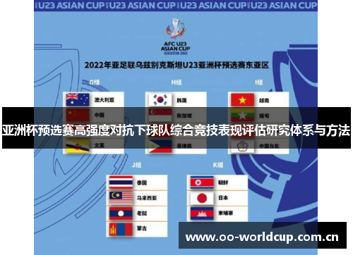 亚洲杯预选赛高强度对抗下球队综合竞技表现评估研究体系与方法