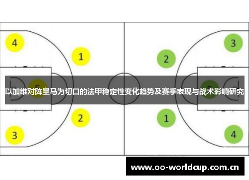 以加维对阵皇马为切口的法甲稳定性变化趋势及赛季表现与战术影响研究