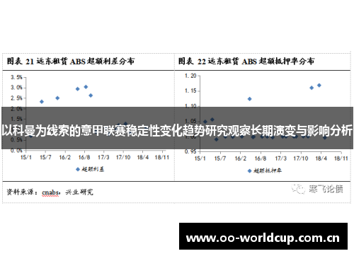 以科曼为线索的意甲联赛稳定性变化趋势研究观察长期演变与影响分析